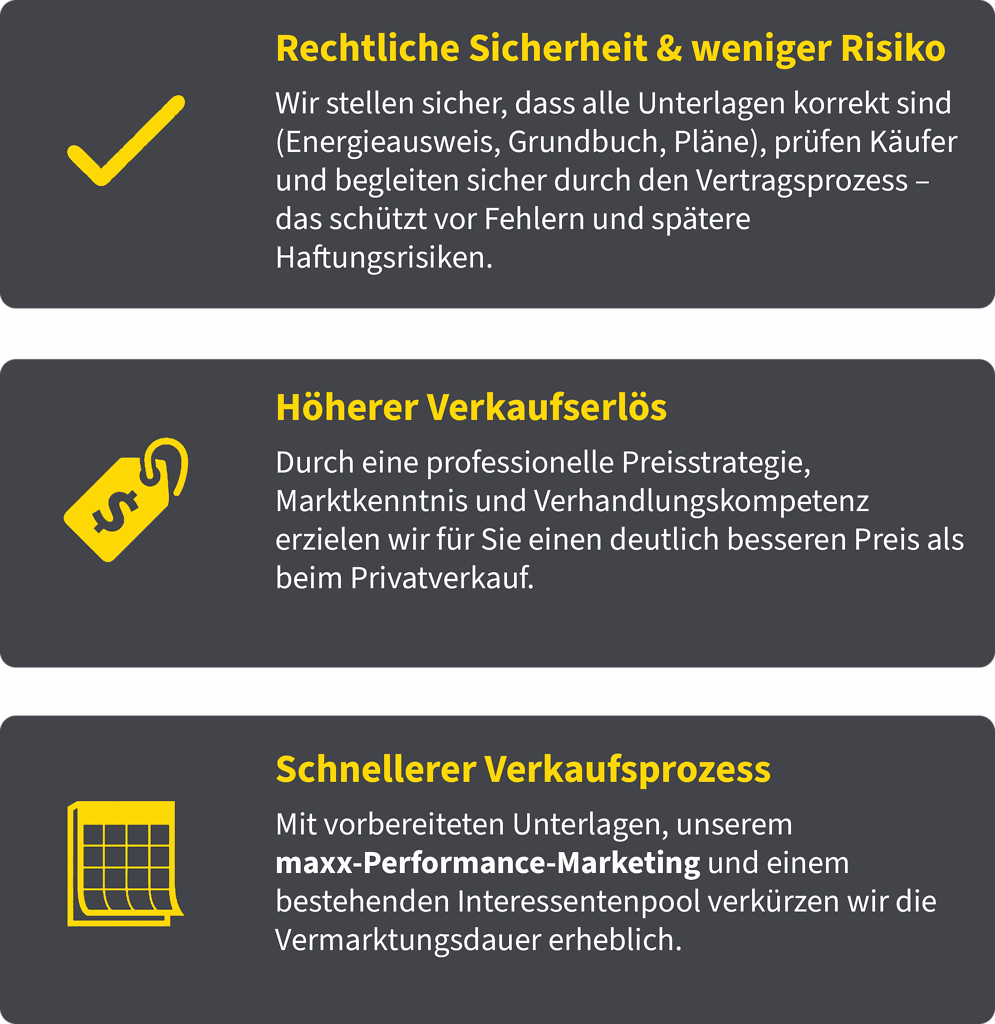Mehrwerte mit max.immobilien